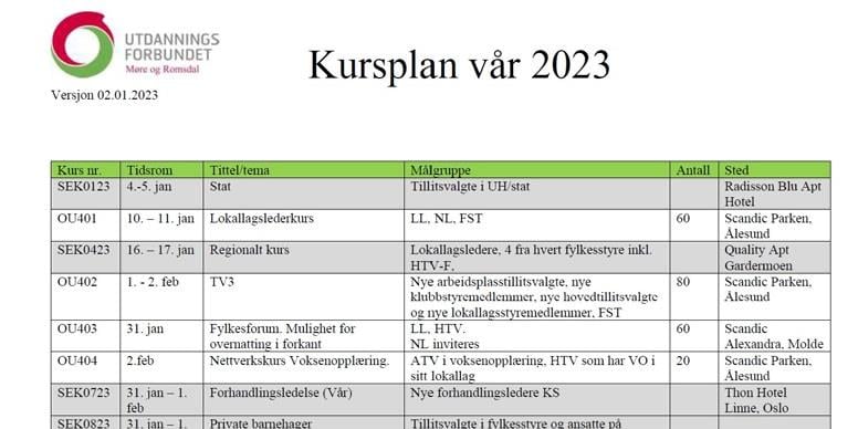Skjermbilde av kursplan - tabell.