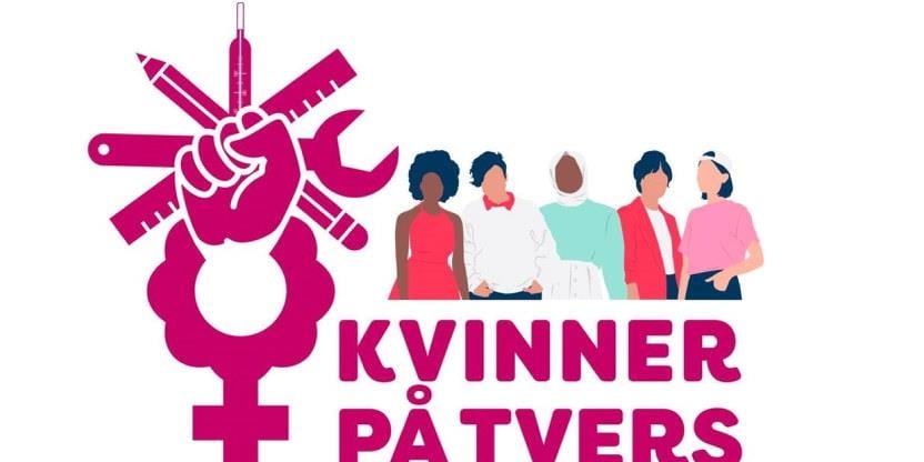 Plakat med teksten Kvinner På Tvers