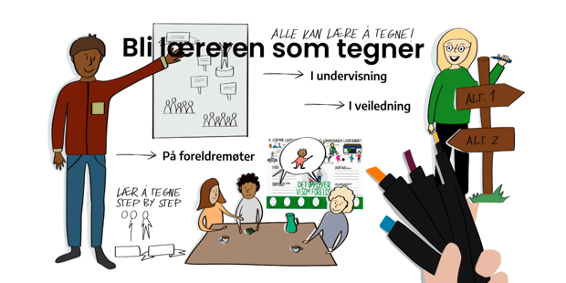 Bilde med tegninger som brukes i kurset.