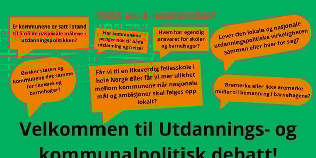 Plakat med spørsmål