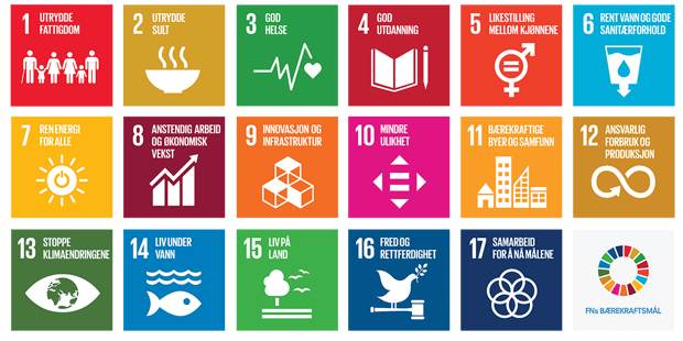 FNs bærekraftsmål. UN Sustainable Development Goals. Logo fra FN