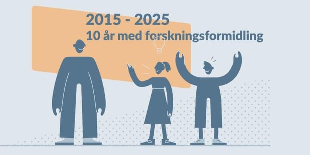 illustrasjon med figurer og teksten utdanningsforskning.no 10 år