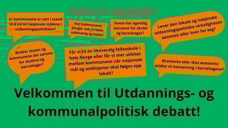 Plakat med spørsmål