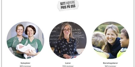 Foto av tre kvinner med ulike "kvinnedominerte yrker" - tekst "Sett høyere pris på oss"