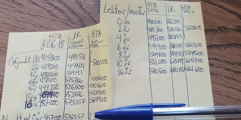 Bilde av to gule postit-lapper hvor det er beskrevet regnedtykke for lønn for lektor og adjunkt.